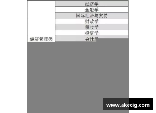 永旺彩票中国环境最好的10所大学盘点,2021高考志愿填报参考！