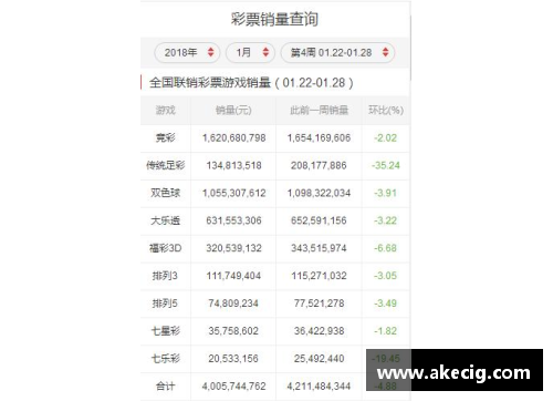 永旺彩票绿军队新秀表现出色，助球队战绩逐渐攀升