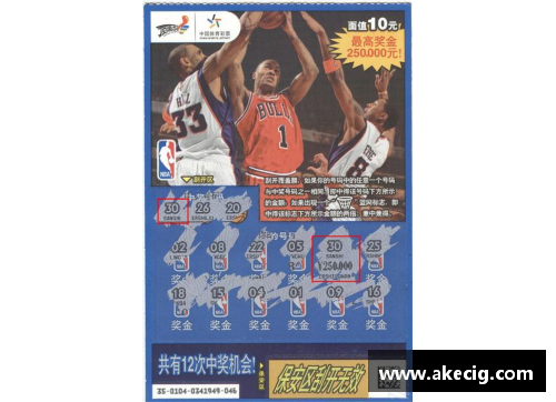 永旺彩票NBA的竞争激烈：每支球队都能成为强者 - 副本